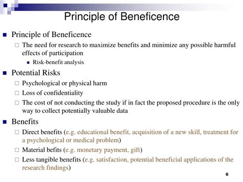 The Principle of Beneficence in Applied Ethics.